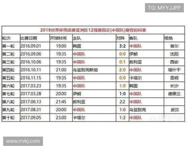 中国队与卡塔尔对决赛程安排及赛事前瞻分析