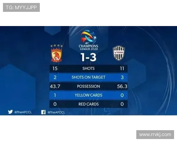 基尔与汉诺威对决前瞻及比分预测分析，谁将赢得关键三分