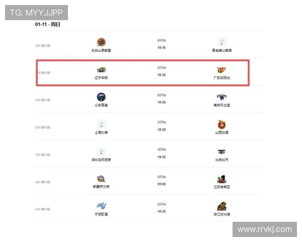 广东与辽宁的精彩对决将于何时上演敬请关注赛事时间安排 广东与辽宁的精彩对决将于何时上演敬请关注赛事时间安排