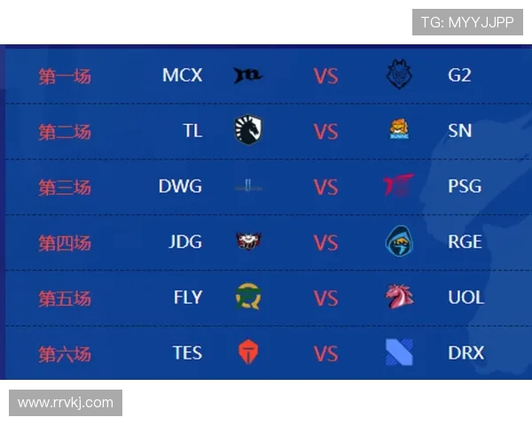 英雄联盟专题深入分析TES团队协作的成功秘诀与战术配合技巧 英雄联盟专题深入分析TES团队协作的成功秘诀与战术配合技巧