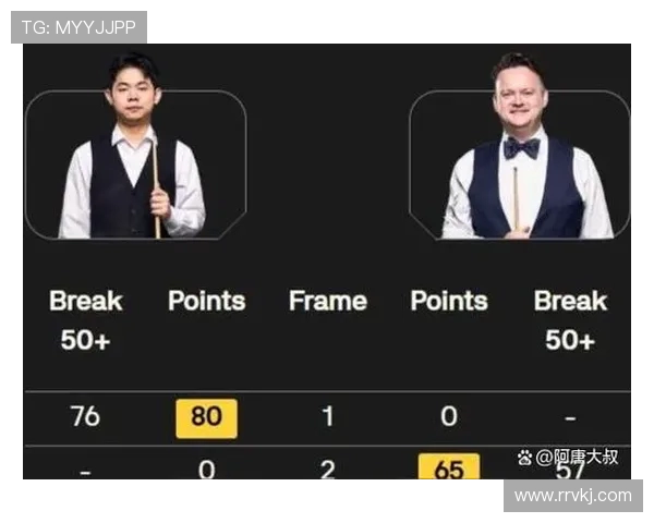 V5在世界大师赛中的精彩表现与实力分析 V5在世界大师赛中的精彩表现与实力分析