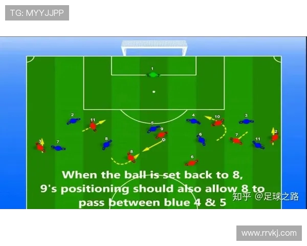 专业解读:广州足球队的包夹打法 专业解读:广州足球队的包夹打法