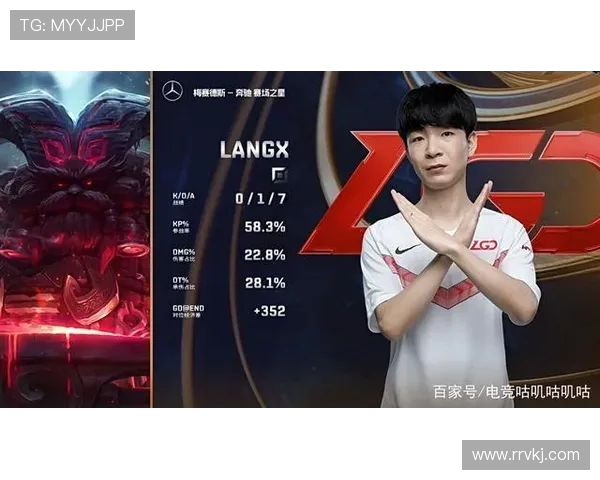 王者荣耀战术排行榜揭晓IG战队荣登第五名引发热议
