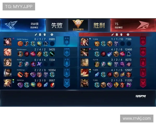 王者荣耀技术排行榜揭晓V5战队荣登第六名引发热议